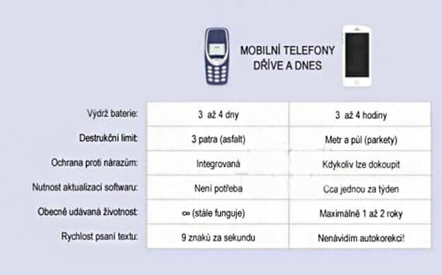 Vývoj mobilních telefonů. V mnohých ohledech jsou dnešní zařízení horší