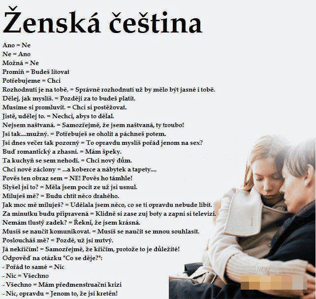 Řeč žen a jejich čestina